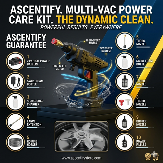 High Pressure Washer Gun
