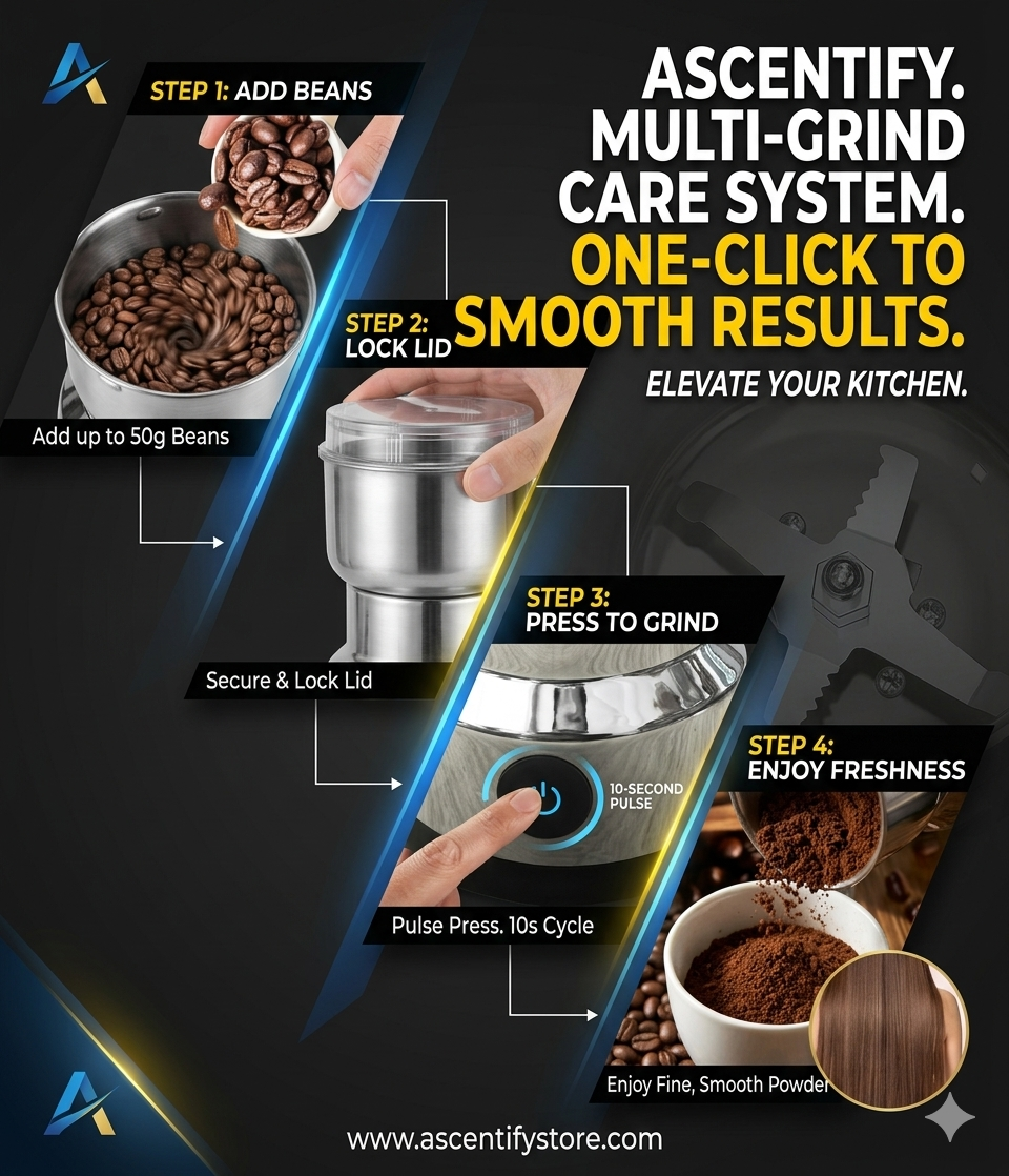Precision 3-in-1 Electric Spice & Coffee Grinder
